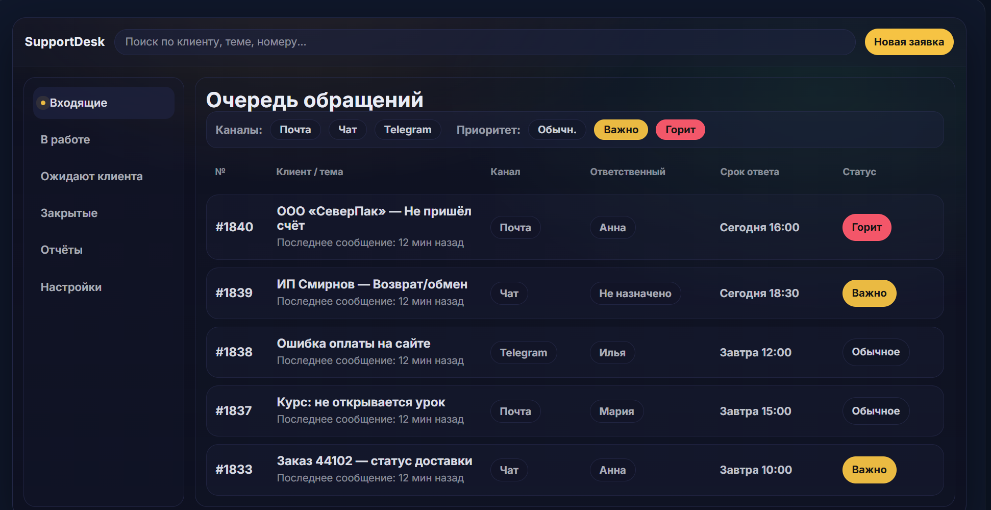 Пример: очередь обращений